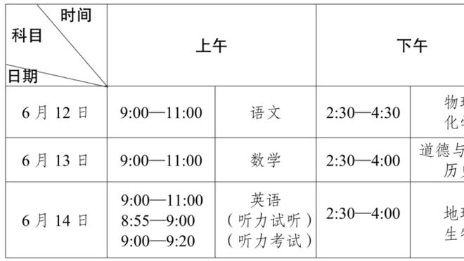 天空：拜仁仍未就戴尔转会与热刺联系，热刺乐意对话